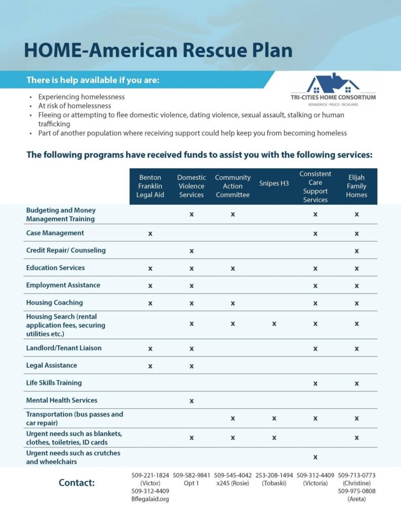 HOME ARP Assistance Flyer
